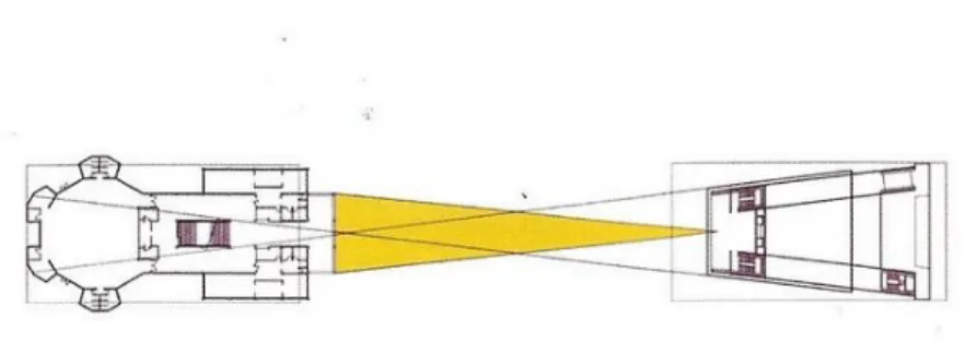 Figura 10. Criterios de diseño, Optica y visual - La casa de la musica (parque de los deseos), 