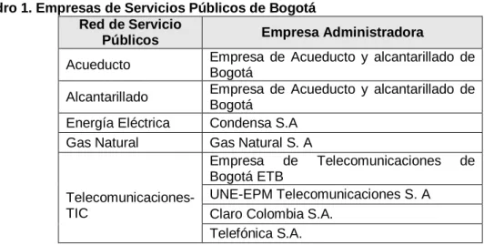 Cuadro 1. Empresas de Servicios Públicos de Bogotá  Red de Servicio 