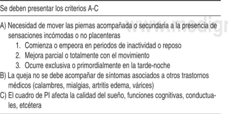 Cuadro I. Criterios diagnósticos del síndrome de piernas inquietas. Se deben presentar los criterios A-C