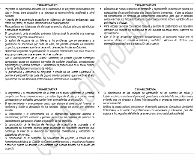Tabla 3 Proceso Directivo 