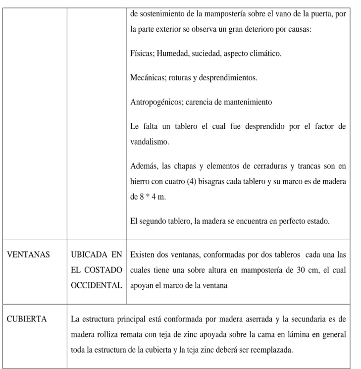 Tabla 2. Descripción Primer Piso Sector N 102 