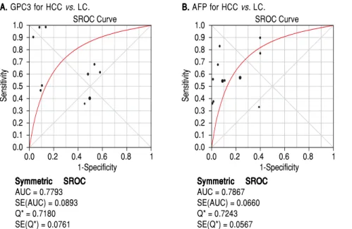 Figure 6.Figure 6.Figure 6.Figure 6.