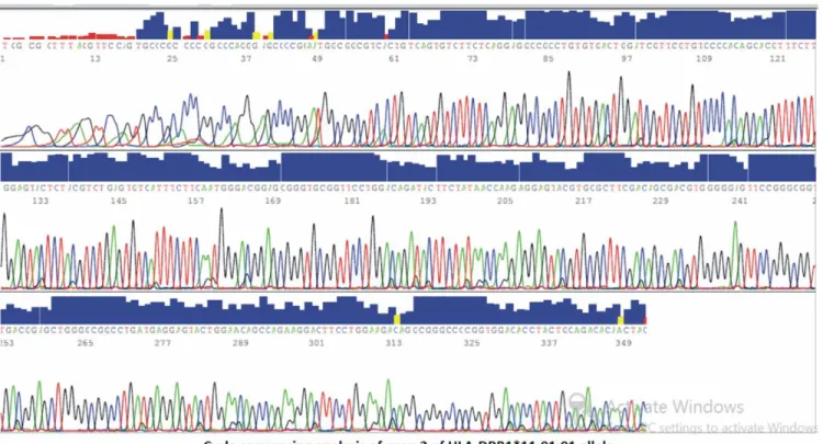 Figure 2. Figure 2. Figure 2. Figure 2. 