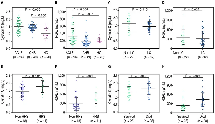 Figure 2.Figure 2.Figure 2.Figure 2.