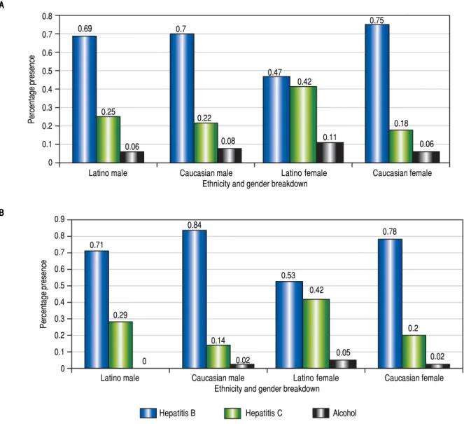 Figure 3.Figure 3.Figure 3.