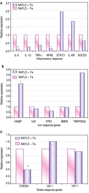 Figure 2.Figure 2.Figure 2.Figure 2.