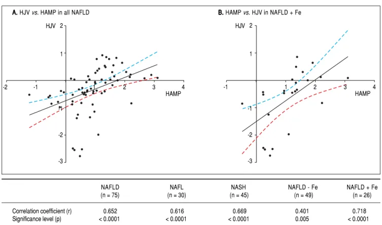 Figure 3.Figure 3.Figure 3.
