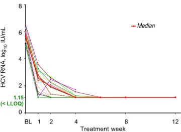 Figure 1.Figure 1.Figure 1.Figure 1.