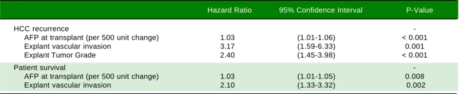 Figure 4.Figure 4.Figure 4.