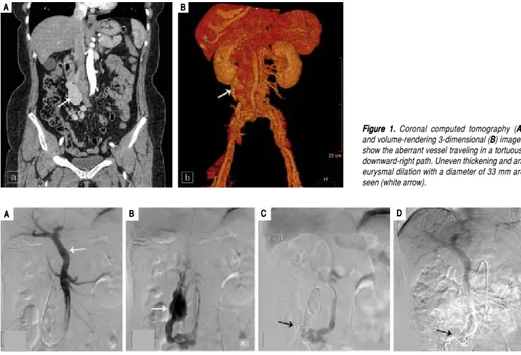 Figure 1.Figure 1.Figure 1.