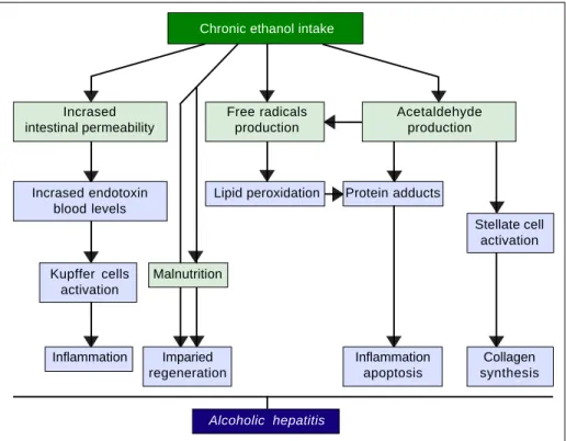 Figure 1.Figure 1.Figure 1.