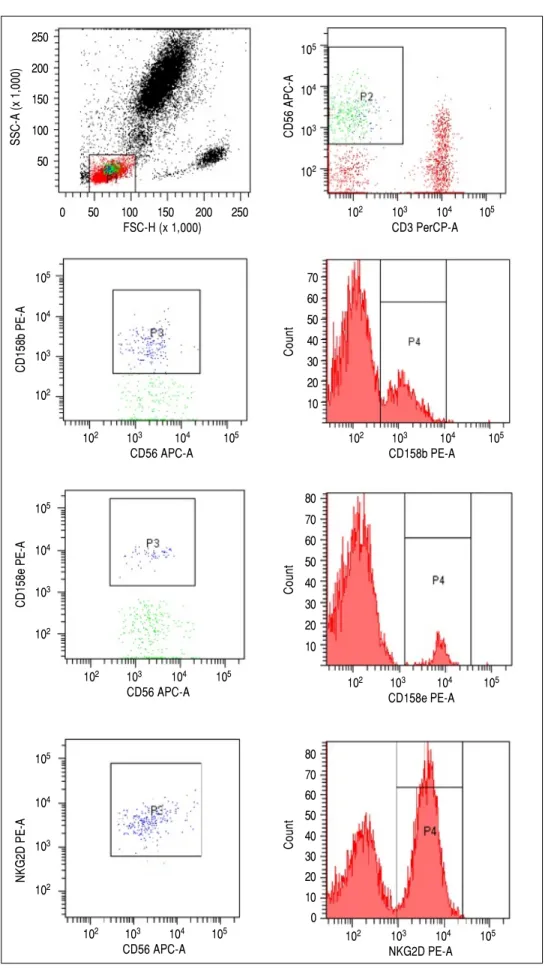 Figure 4. Figure 4. Figure 4. 