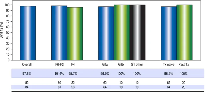 Figure 2.Figure 2.Figure 2.