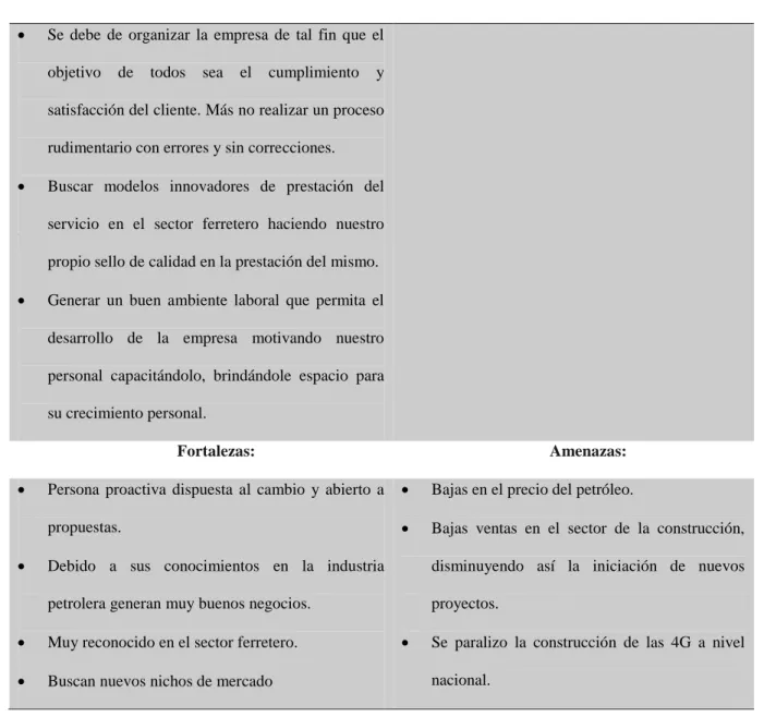 Tabla 3. Continúa…  