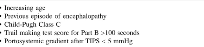 Table II. Predictive factor for encephalopathy post TIPS. • Increasing age