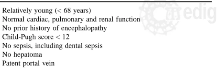 Table III. Patient selection criteria for TIPS insertion. • Relatively young (&lt; 68 years)