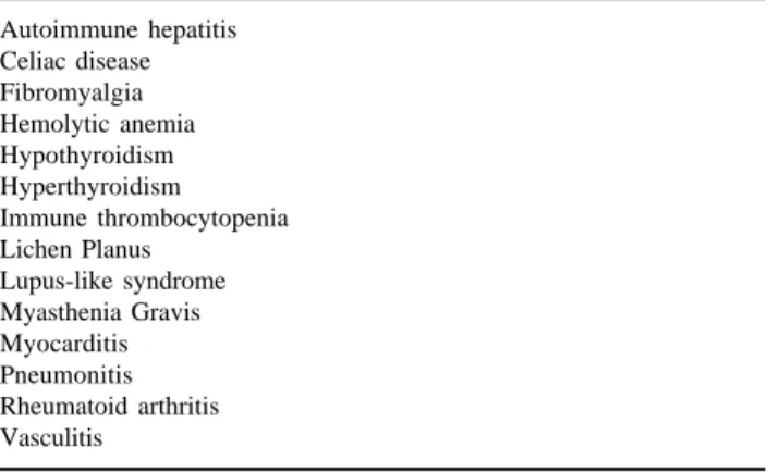 Table III. Effect of dose reduction of interferon and ribavirin on early and sustained virologic response.