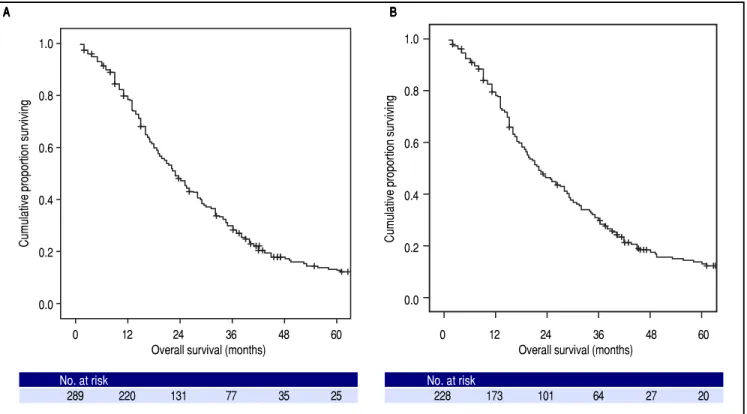 Figure 2.Figure 2.Figure 2.Figure 2.