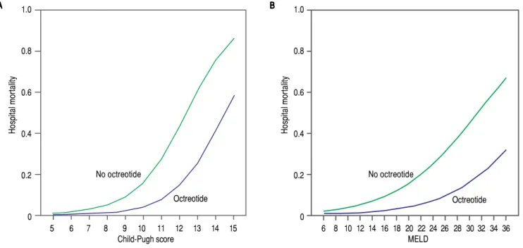 Figure 1. Figure 1. Figure 1. 