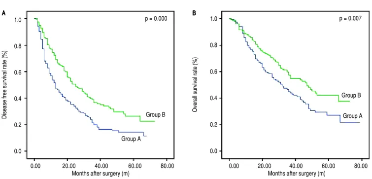 Figure 2.Figure 2.Figure 2.Figure 2.