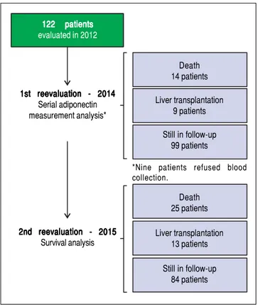 Figure 2.Figure 2.Figure 2.