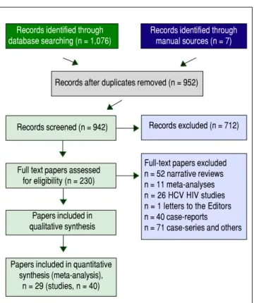 Figure 1. Figure 1. Figure 1. 
