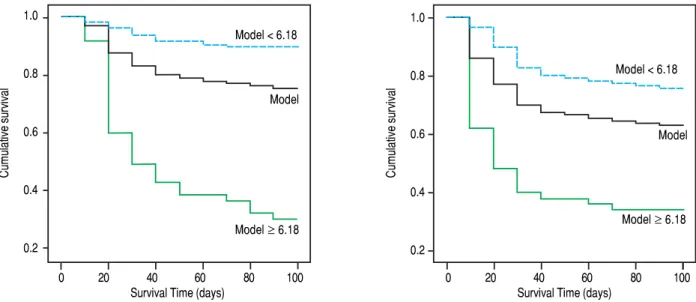 Figure 3. Figure 3.