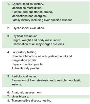 Table 1. Evaluation of a living donor. 1. General medical history.