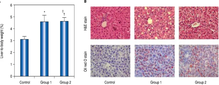 Figure 1.Figure 1.Figure 1.Figure 1.