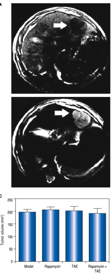 Figure 2. Figure 2. Figure 2. Figure 2. 