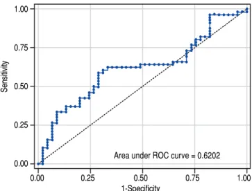 Figure 4.Figure 4.Figure 4.Figure 4.