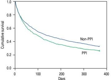 Figure 1. Figure 1. Figure 1. Figure 1. 