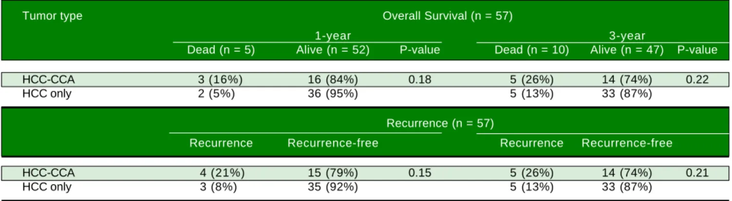 Figure 2.Figure 2.Figure 2.Figure 2.