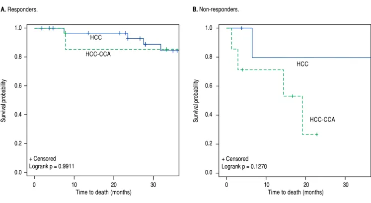 Figure 4.Figure 4.Figure 4.Figure 4.