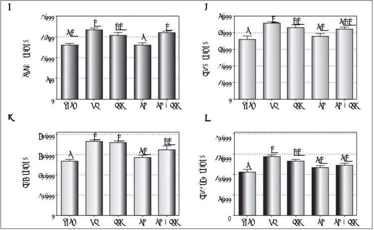 Figure 1.Figure 1.Figure 1.