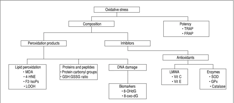 Figure 3.Figure 3.Figure 3.Figure 3.