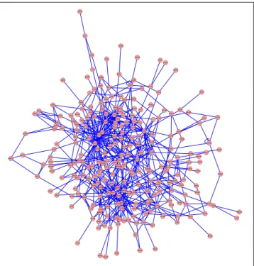 Figure 2. The protein-protein interaction network for the differentially ex- ex-pressed genes between healthy obese samples and normal controls.Figure 1.
