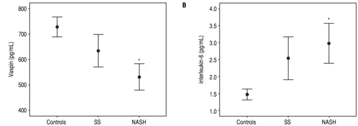 Figure 1.Figure 1.Figure 1.Figure 1.