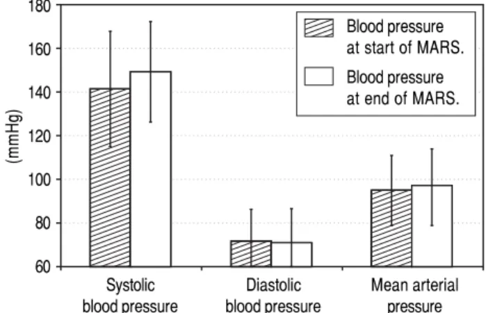 Figure 2.Figure 2.Figure 2.Figure 2.