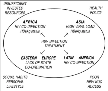 Figure 1. Figure 1. Figure 1. 