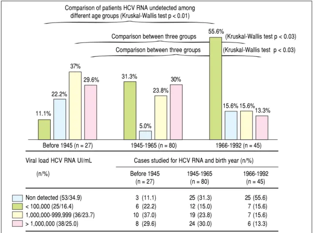 Figure 3.Figure 3.Figure 3.Figure 3.