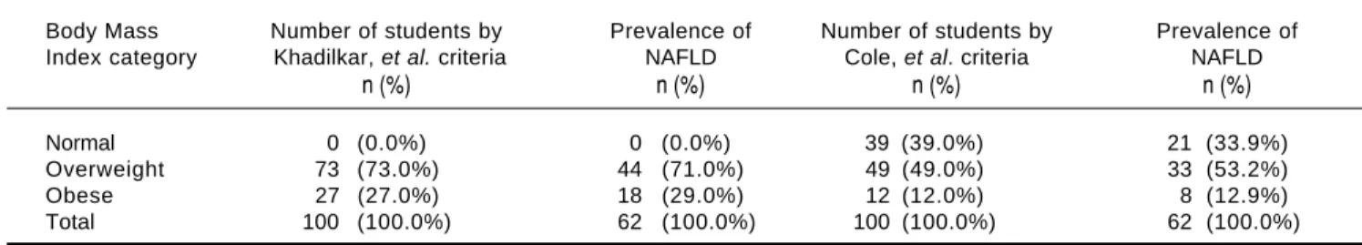 Figure 1.Figure 1.Figure 1.Figure 1.