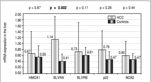 Figure 1.Figure 1.Figure 1.