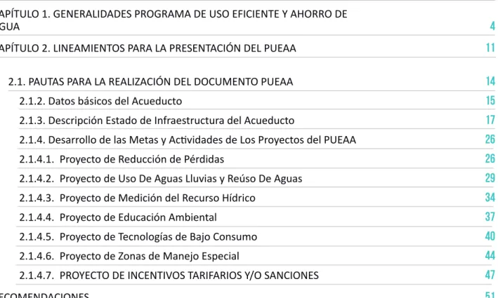 TABLA DE CONTENIDO 3 4 11 14 15 2926 37 4417342640 47INTRODUCCIÓN