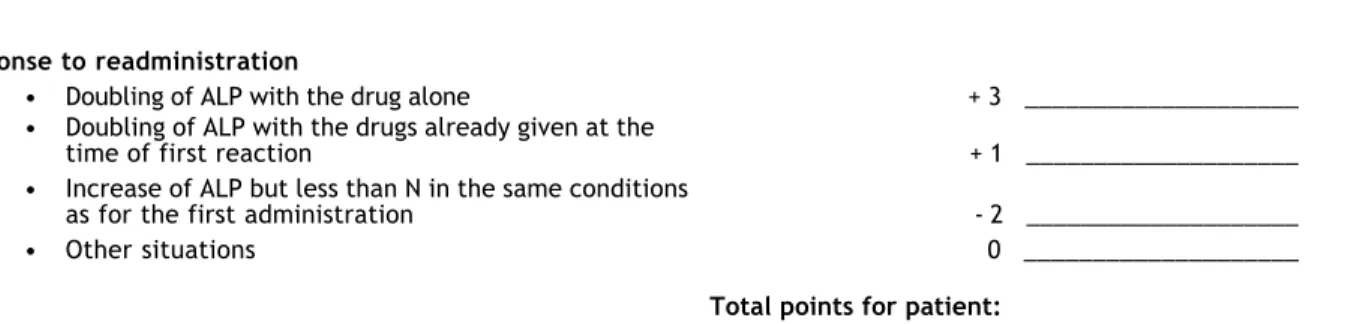 Table 3. Main-test for hepatocellular injury (left side).