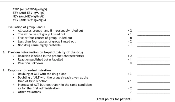 Table  4.  Post-test.