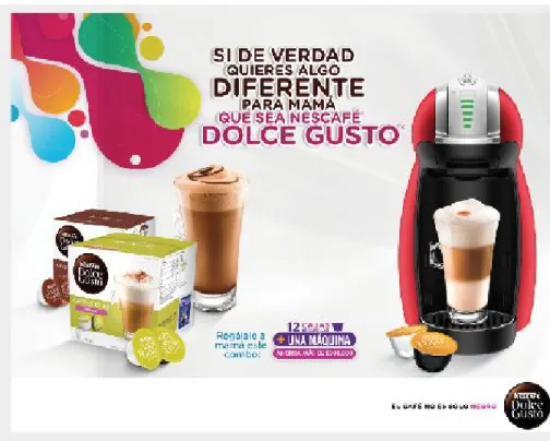 Figura 7. Esquema Key Visual Dolce Gusto. 