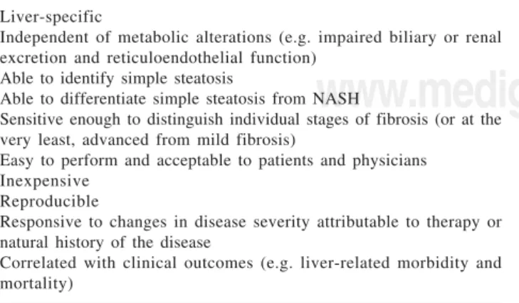 Table I. Characteristics of the ideal diagnostic marker of NAFLD.