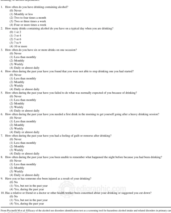 Table III. The alcohol use disorder identification TEST (AUDIT).