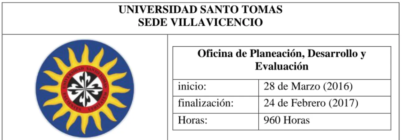 Tabla 1. Empresa Prácticas Empresariales 